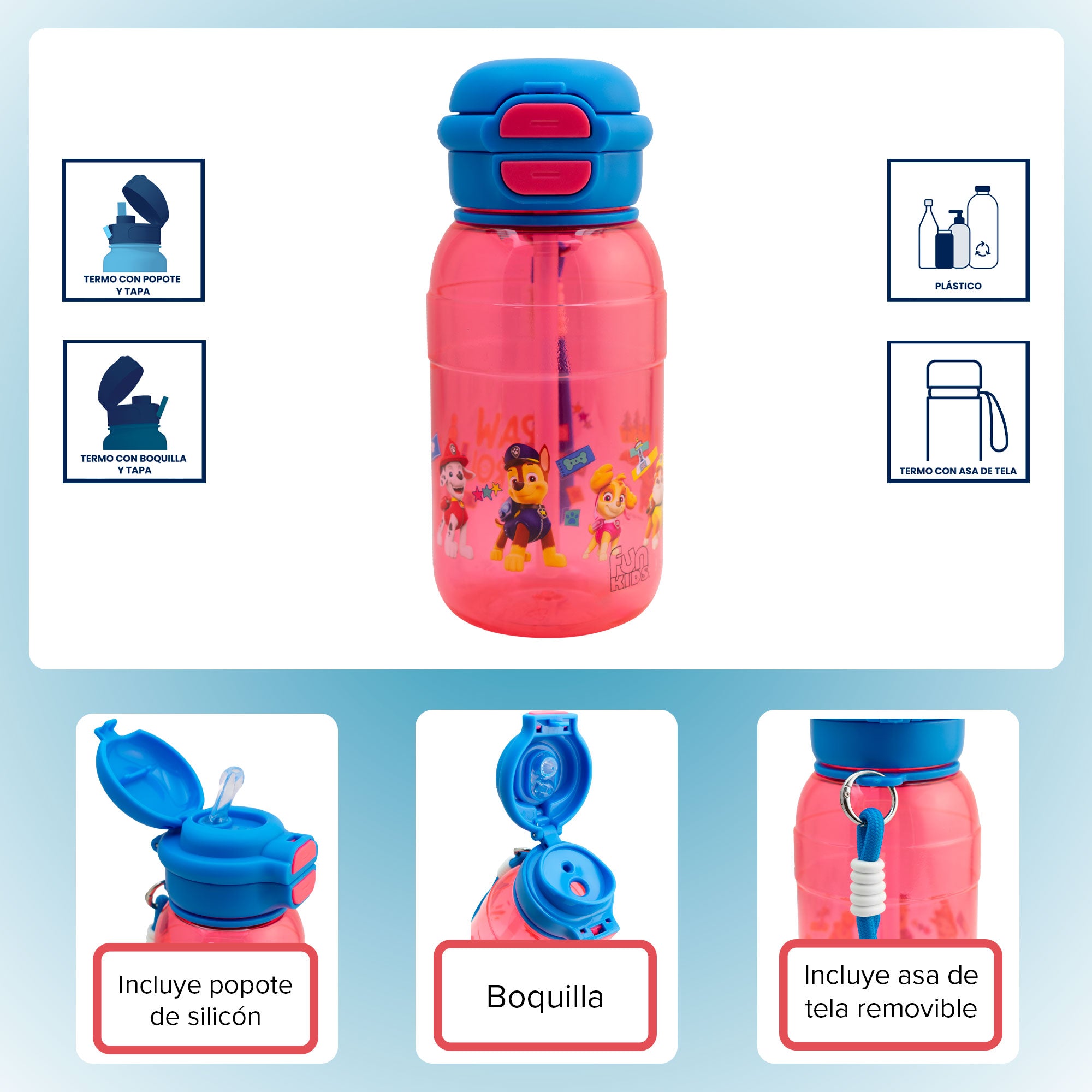 Botella de Plástico con Tapa Doble y Agarradera Fun Kids Distintos Personajes 680ml