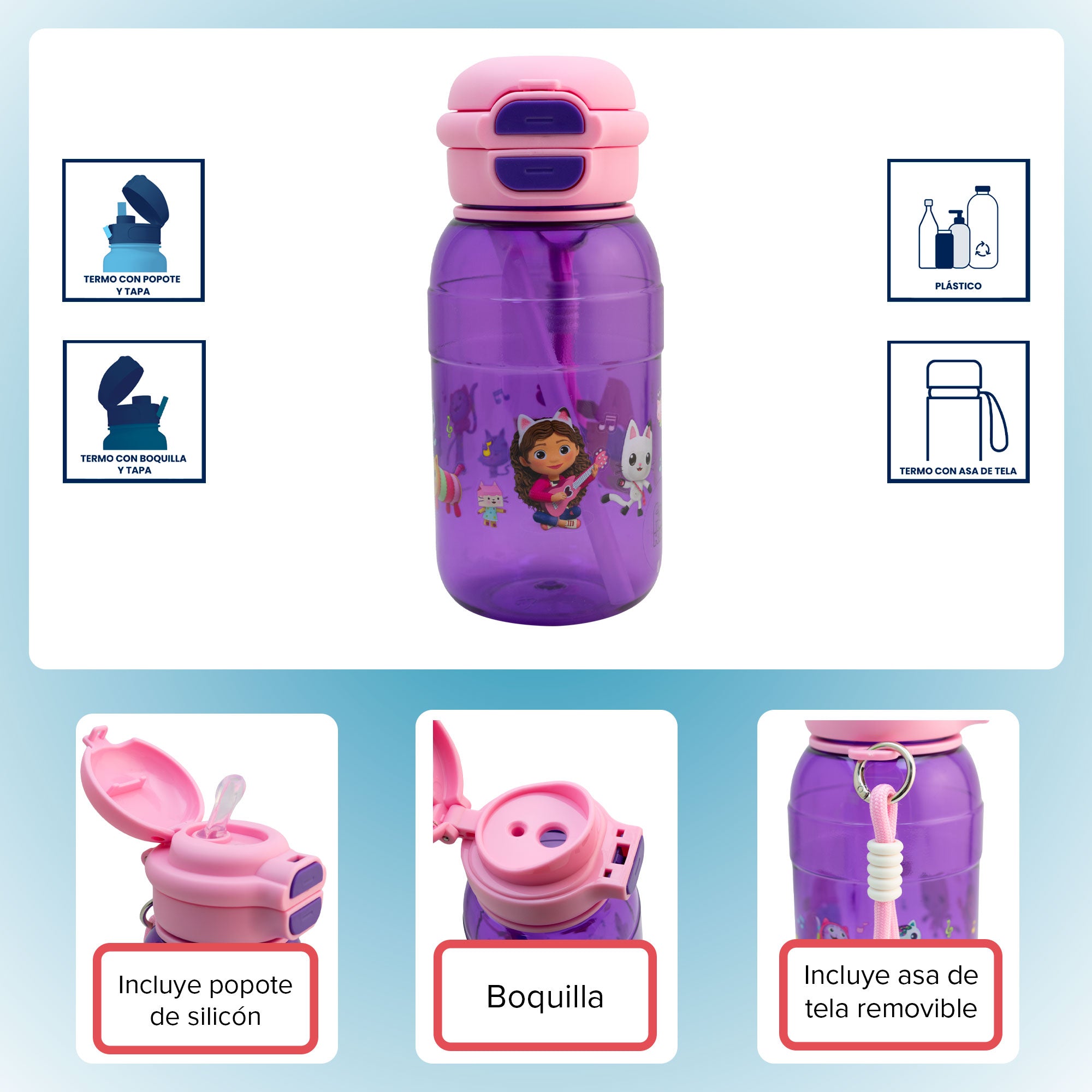 Botella de Plástico con Tapa Doble y Agarradera Fun Kids Distintos Personajes 680ml